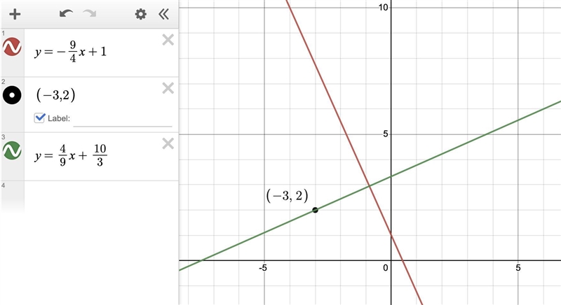 6 Equations of parallel and perpendicular lines VEB The equation for line u can be-example-1