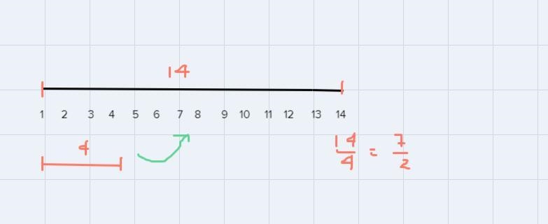 Can someone explain how I would know the difference between a 2:7 ratio and 7:2 ratio-example-2