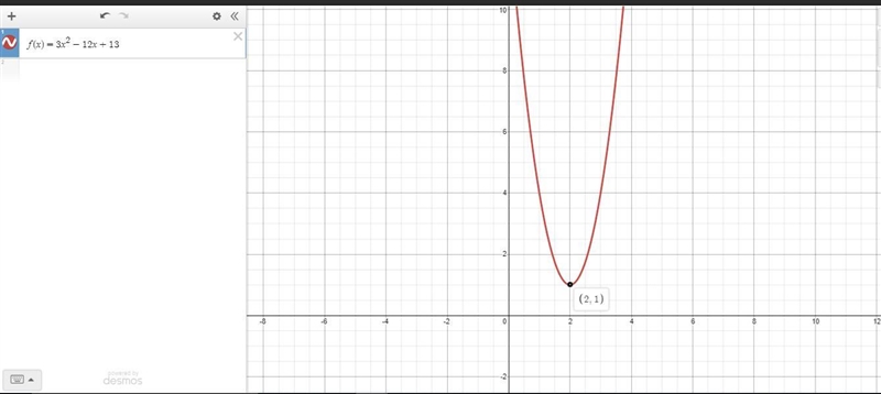 Function 1Function 2f(x)=3x? - 12x+13(-2,5)(a) What is the vertex of Function 1?osX-example-1