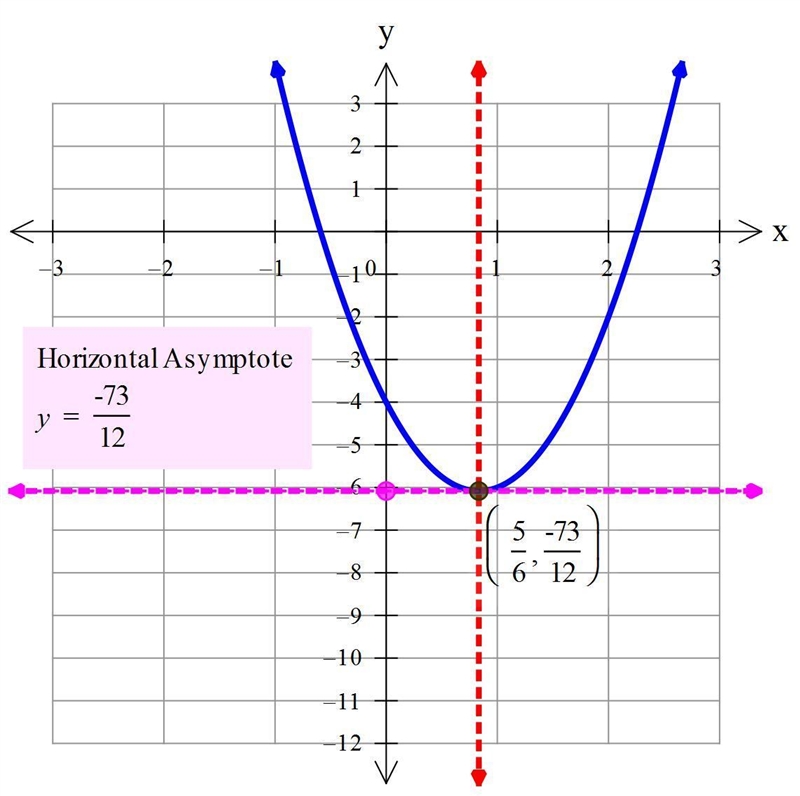 Help me with question 2, thank you!-example-1