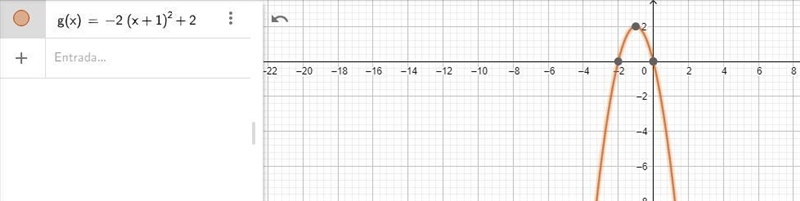 Graph the function by starting with the graph of the basic function and then using-example-4