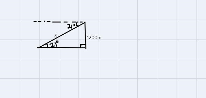 you are skiing down a mountain with the altitude of 1200 M. The angle of depression-example-1