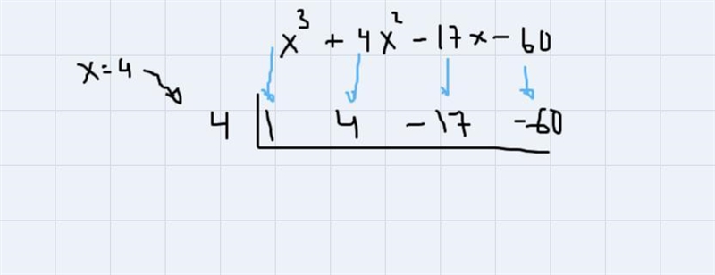 Please help!Use synthetic division and the given fact to solve the fallowing equation-example-1