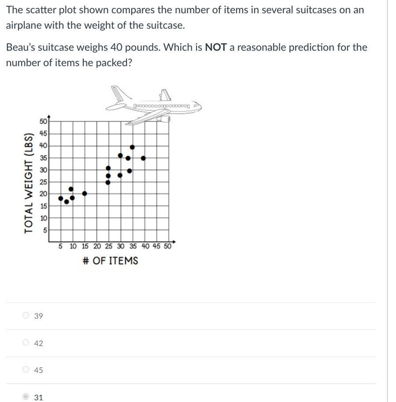 Beau's suitcase weighs 40 pounds. which is NOT a reasonable prediction for the number-example-1