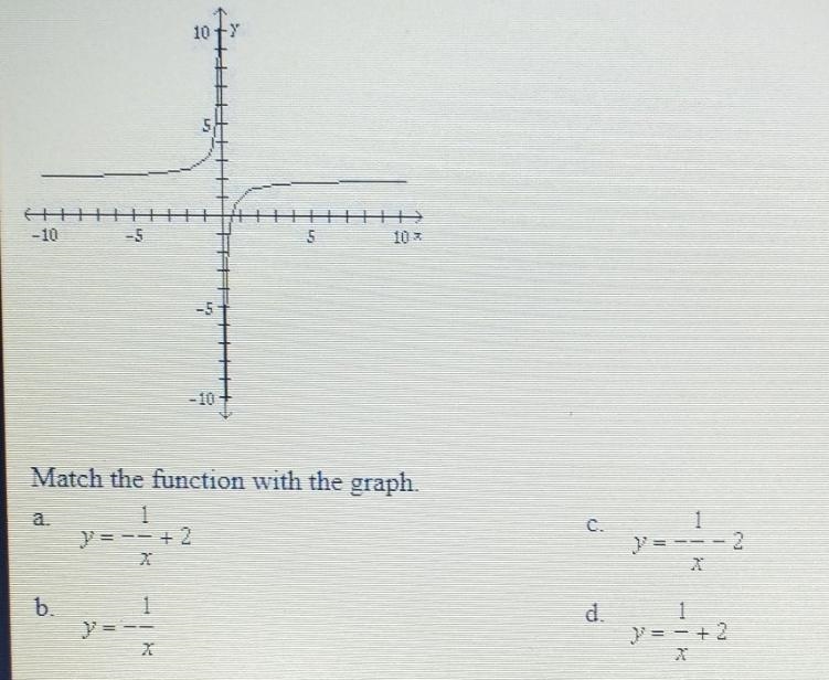 10x 10 0 y Match the function with the graph 1 b-example-1