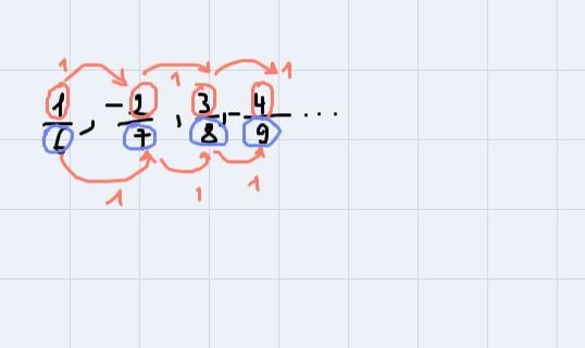 The sequence one sixth comma negative two sevenths comma three eighths comma negative-example-1