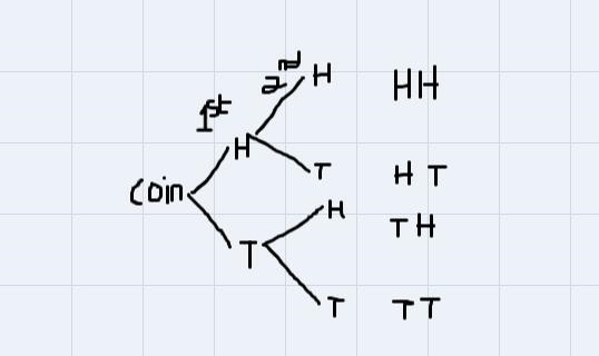 Can you please help me out-example-1