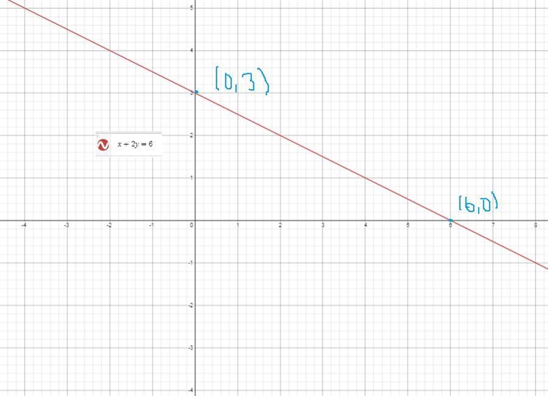 I need help with my math-example-1