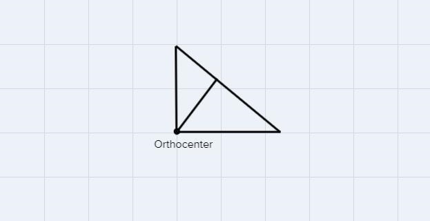 can u pls create a triangle with 3 altitudes & show how u identified the orthocenter-example-1