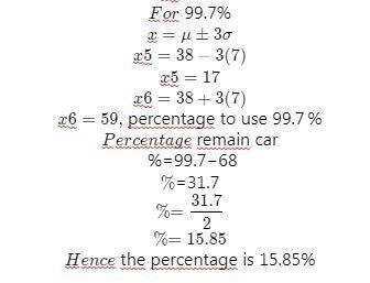 A company has a policy of retiring company cars; this policy looks at number of miles-example-2