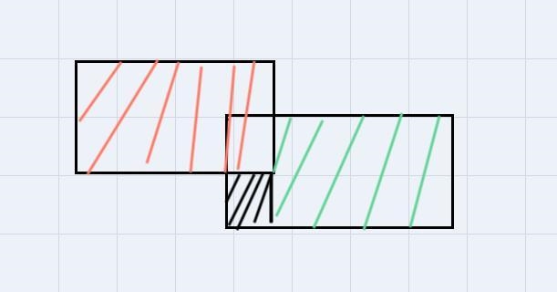 (round to the nearest penny). The length of each side of one of the squares represents-example-1