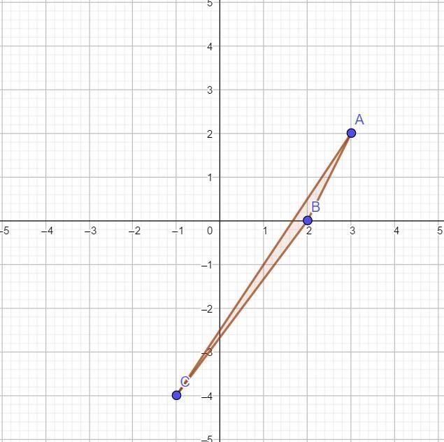 1-) drawing the following triangle in the cartesian plane The vertices of the triangle-example-2