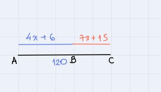 AC= 120, AB= 4x+6 and BC= 7x+15. What is the measure of AB-example-1