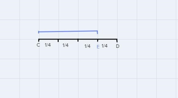 Given directed line segment CD, if point E divides CD three-fourths of the way from-example-1