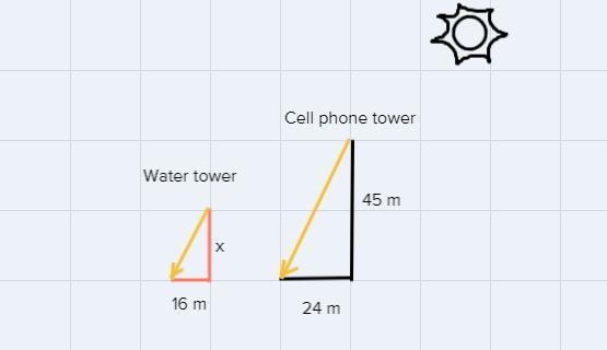 Isaiah wants to know the height of a water tower. He measures the shadow of the watertower-example-1