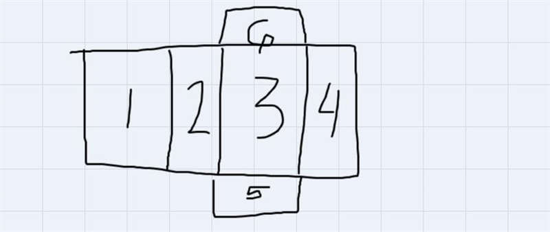 The net of a rectangular prism is composed of six rectangular pieces.TrueFalse-example-1