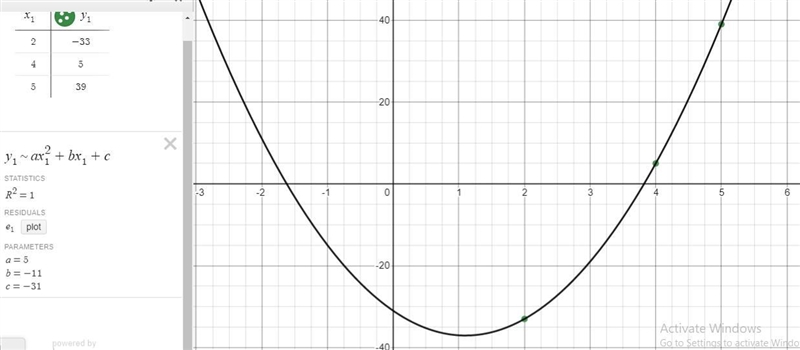 Use quadratic regression to findthe equation of the parabolagoing through these 3 points-example-1