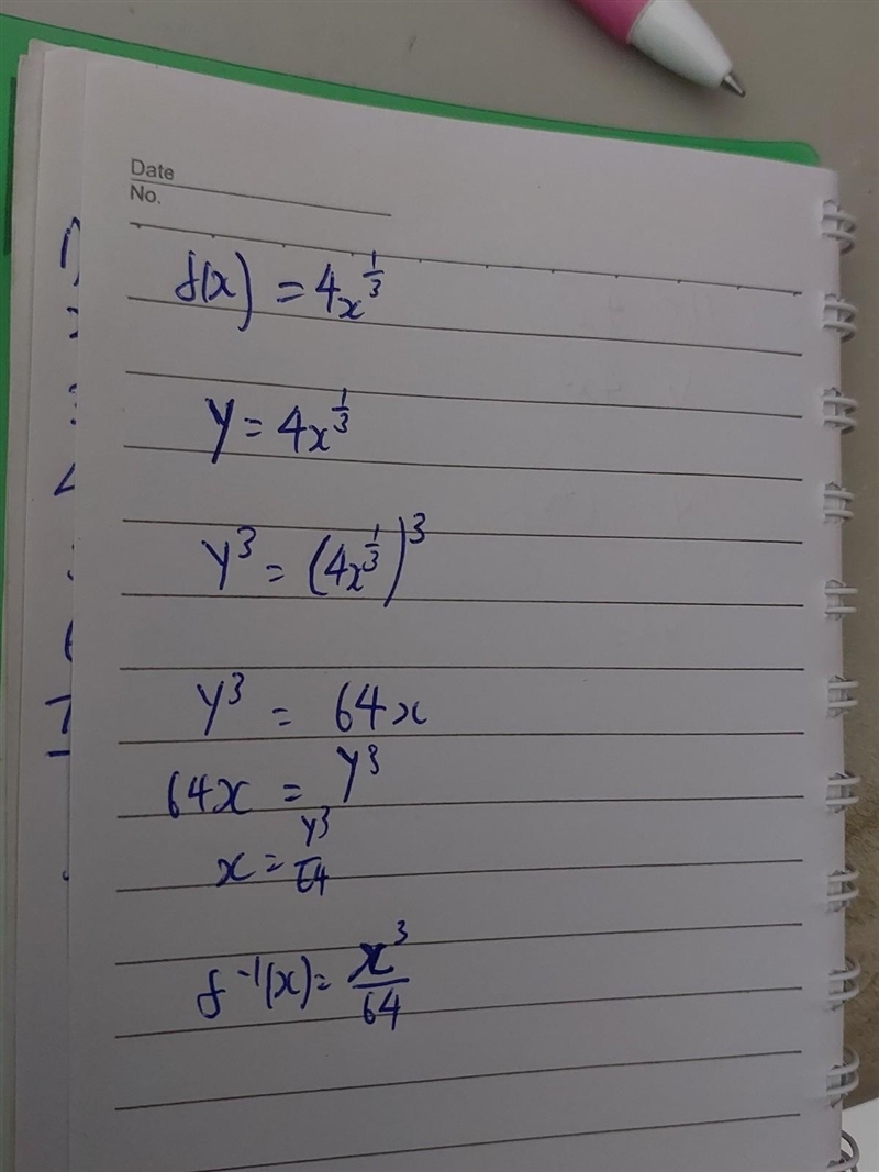 For the function f (x) = 4x^1/3, find f^-1 (x)-example-1