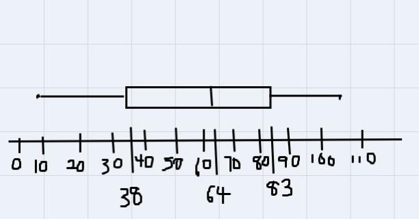 Hi I would like to see if you could help me with a question. Question 4 please-example-1