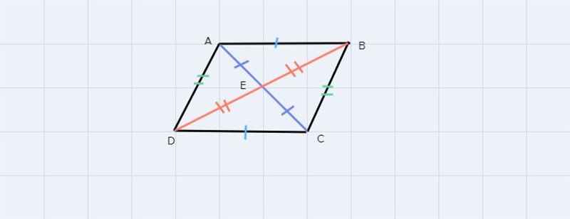 parallelogram QRS has diagonals PR and SQ that intersect at T QT equals 21 and TR-example-1