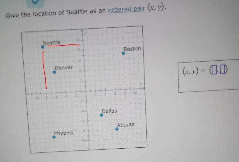 Give the location if Seattle as an ordered pair (x,y)-example-1