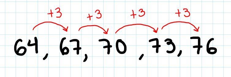 What is the 20th term of 64,67,70,73,76-example-1