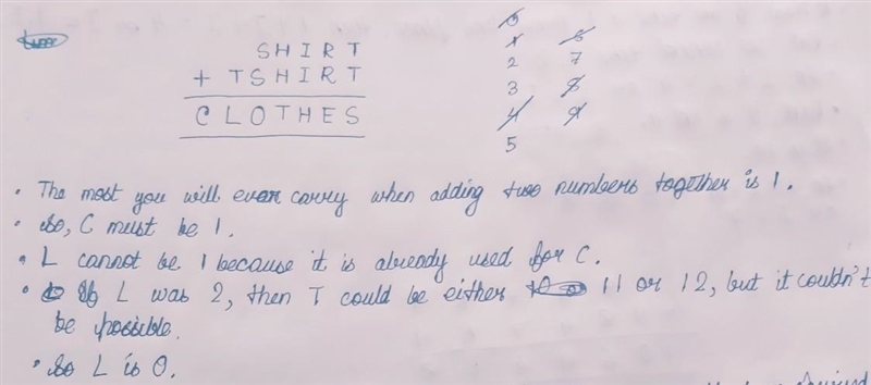 SHIRT + TSHIRT = CLOTHES (Cryptarithm, answer this question with an equation [ex. 5+4=9])-example-1