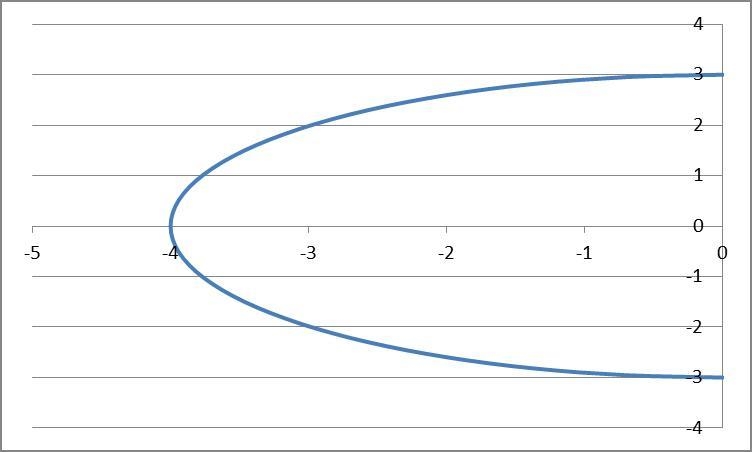 I need help with this practice problem solvingI will send an additional pic that is-example-2