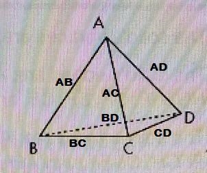 Name the vertice,vertices, and edges on this pocture-example-3