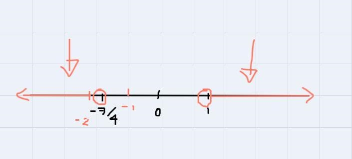 analyze Kuta Software - Infinite Algebra 2 Absolute Value Inequalities Solve each-example-1