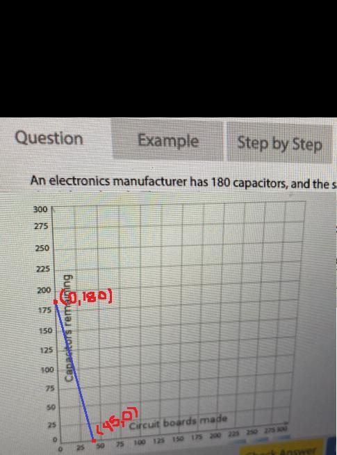 An electronics manufacturer has 180 capacitors, and the same number of capacitors-example-1