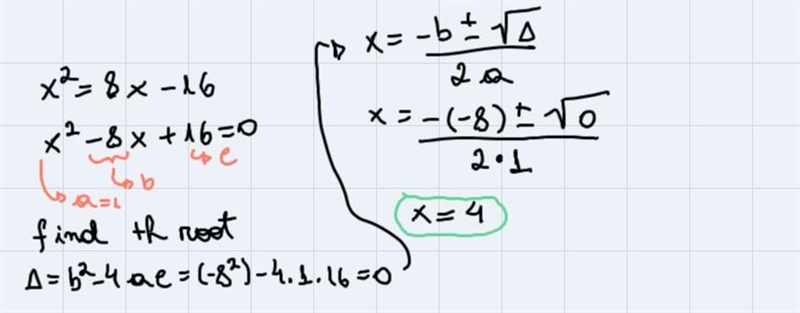 The square number of X is 16 less than eight times the number. What is the number-example-2