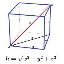 In the rectangular prism below, the length of MR is 9 feet, the length of RS is 12 feet-example-1