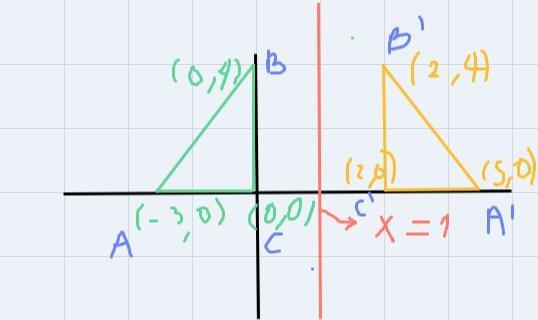 Hey ms or mr could you please help me out?-example-3