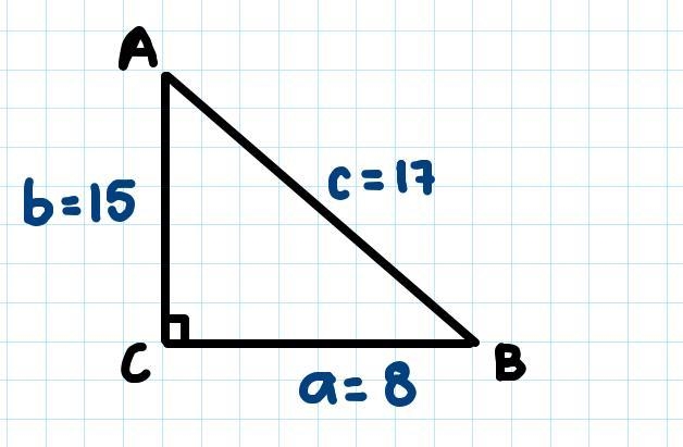 In right triangle ABC with right angle at C, find sin A, COS A and tan A, if side-example-2