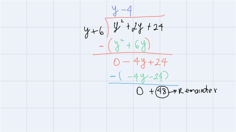 Y^2 +2y+24 / y+6 Long division-example-4