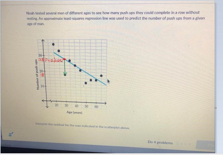 Interpret the residual for the man indicated in the scatter plots above-example-1