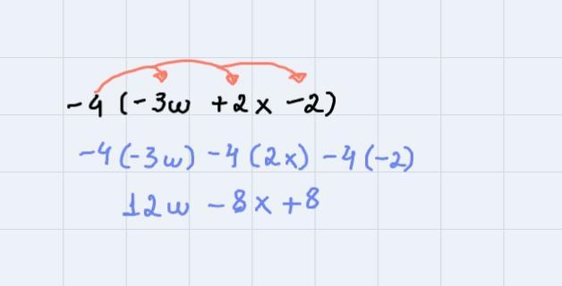 IIIO REAL NUMBERSDistributive property: Integer coefficientsUse the distributive property-example-1