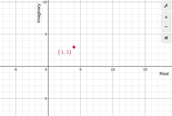 1. Graph each point on the imaginary plane. The first number x is along thehorizontal-example-3