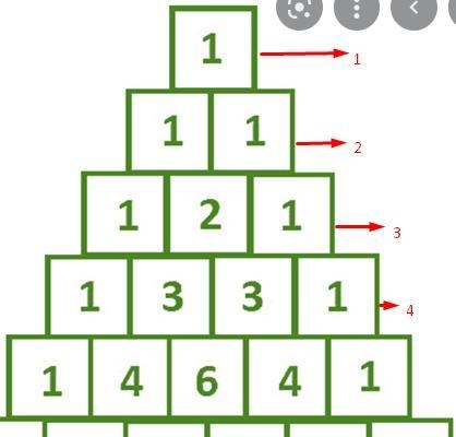 The coefficients corresponding to k = 0, 1, 2, ..., 4 in the expansion of (x + y)^4areOA-example-1