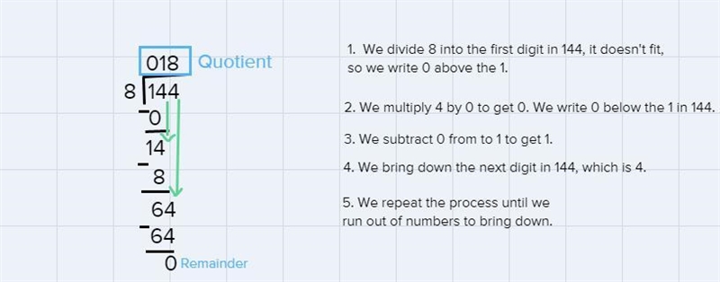 The rectangle has an area of 144 square centimeters. which is the perimeter?-example-1