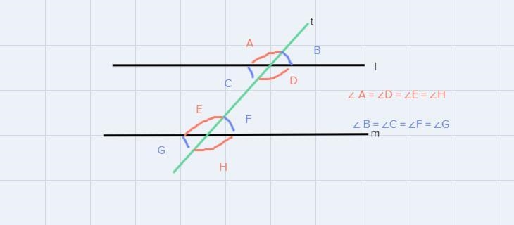 E 1/2 34 5/6 7/8 m Lines land m are parallel lines cut by the transversal line t. Which-example-1