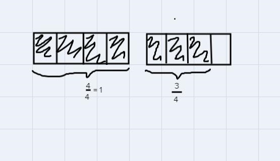 mixed number and an improper fraction for each shaded model. models: two boxes with-example-1