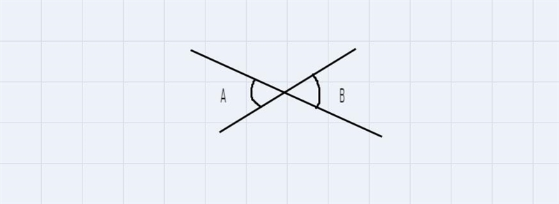 Provide the missing statement and reasons for the following proof:ce 2:B(12x+20)Dge-example-1