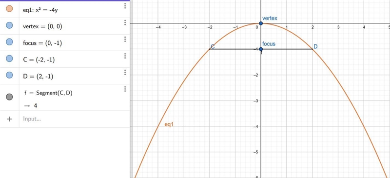 Find sercises 12.4. plete the following: the intercepts and domain and perform the-example-4