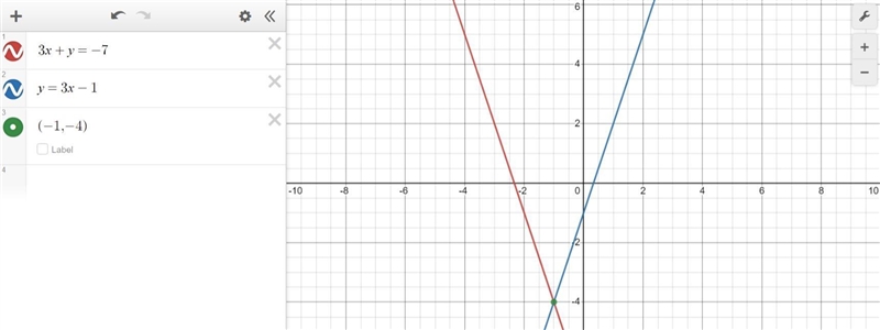 without building the graph, find the coordinates of the point of intersection of the-example-1