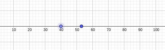 How can you use place value blocks and a hundred chart to show the number that is-example-1