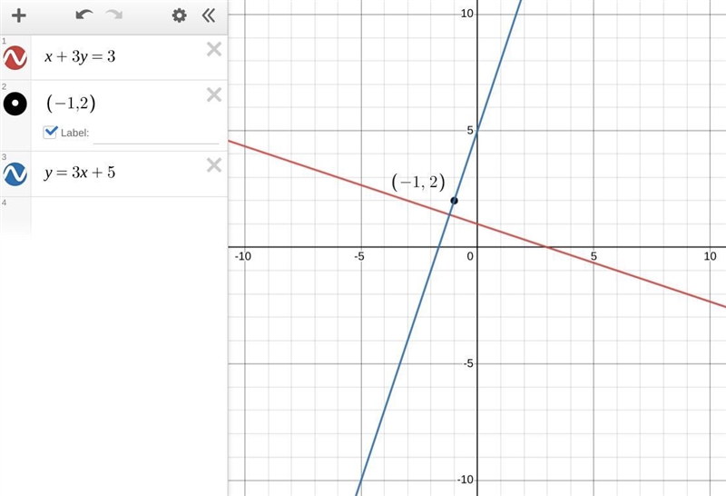 Find the Equation of the Perpendicular Line Instructions: Find the equation of the-example-1