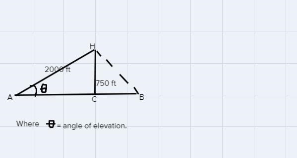 Hill's the length of a Hill in your neighborhood is 2000 feet the height of the hill-example-1