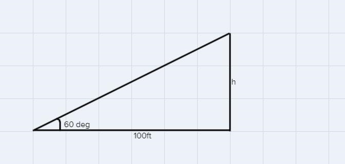 The measurement from the base of a tree to the tip of its shadow is 100 ft. The angle-example-1